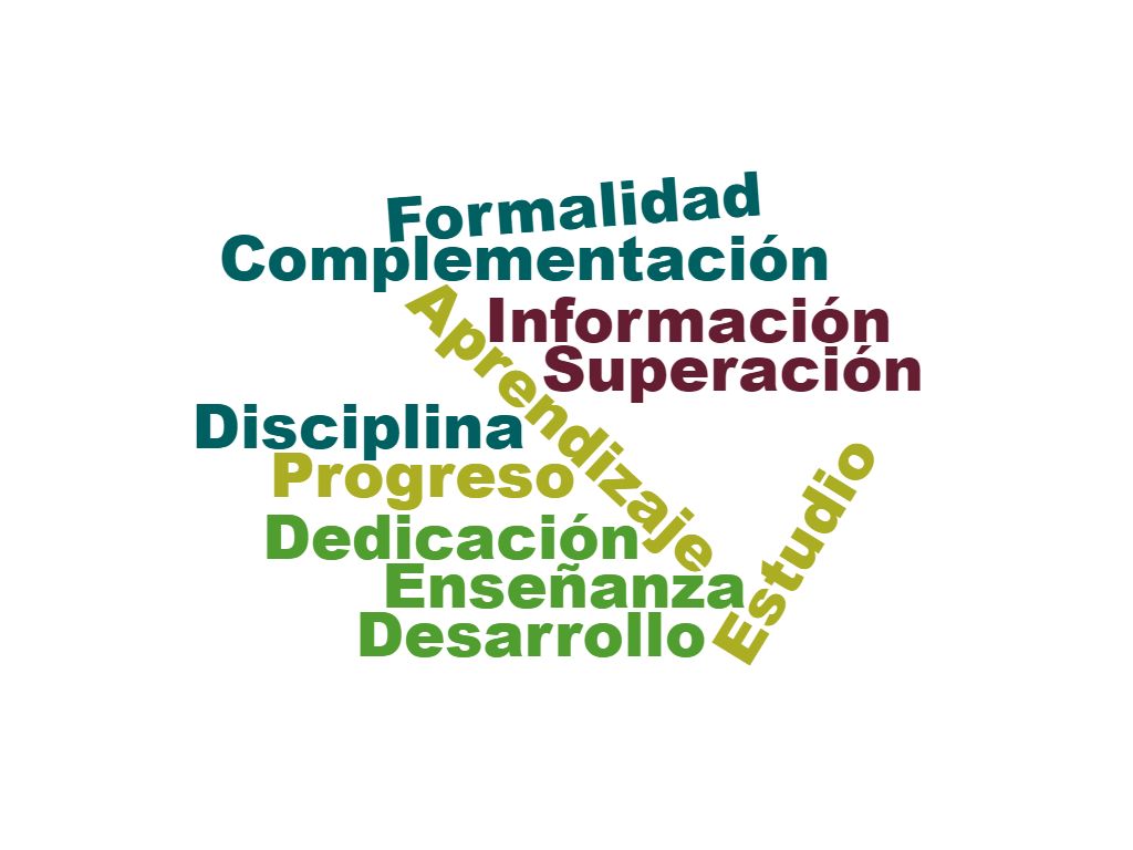 wordcloud